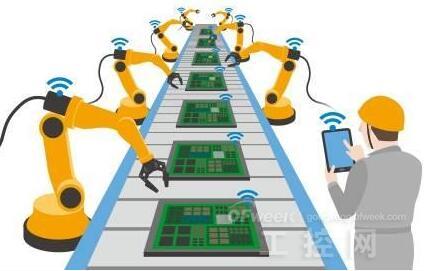 工艺改进 定义与网络技术服务的最新发展